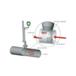 Insertion-Vortek-Flow